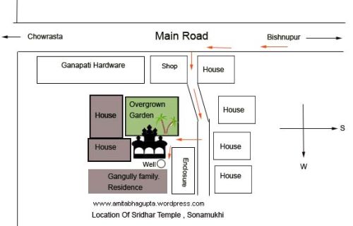 Map to Sridhar Temple, Sonamukhi