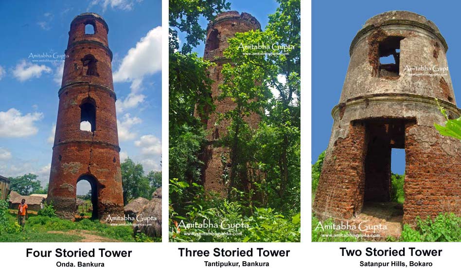 Different types of Semaphore Towers in India