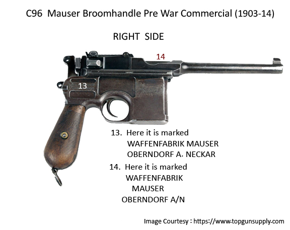 Mauser C96 Pre War Commercial Right Side